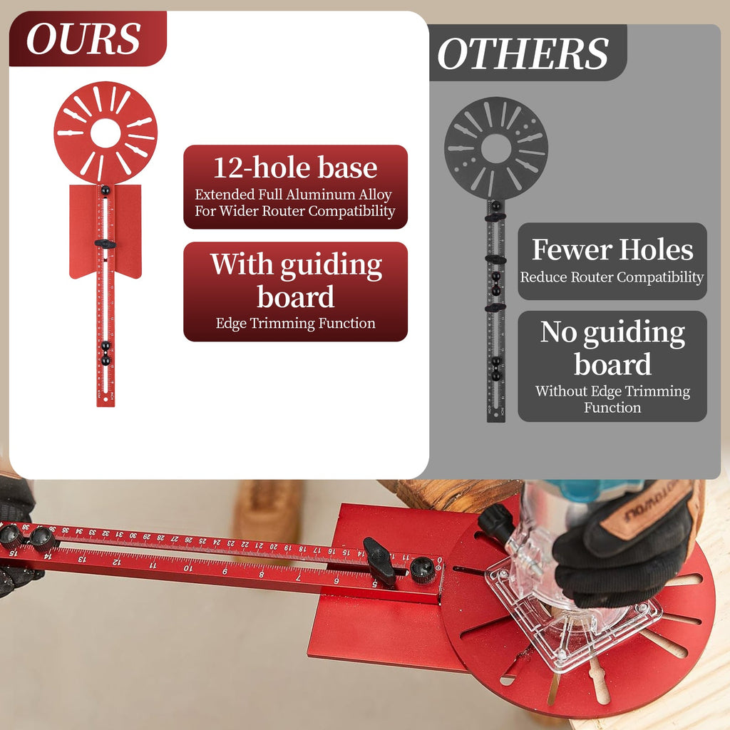 Circle Cutting Jig for Router — 5-in-1 Adjustable 10"–58" Large Circle Cutter